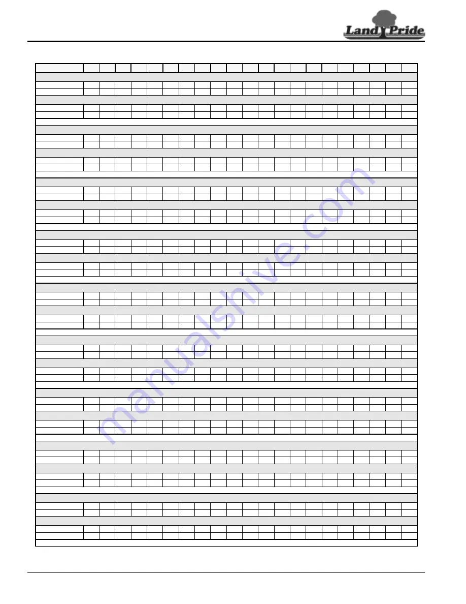 Land Pride All Purpose Seeder APS1548 Operator'S Manual Download Page 22