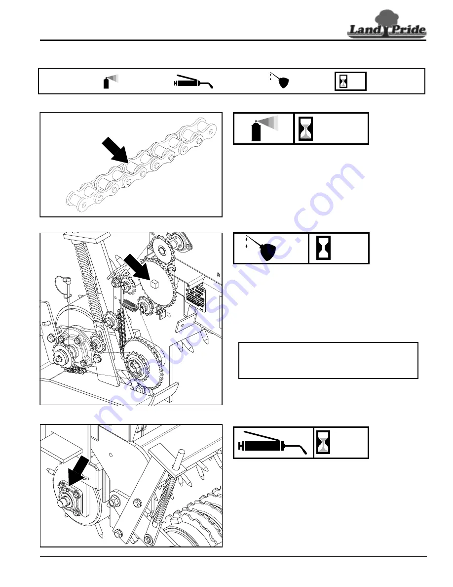 Land Pride All Purpose Seeder APS1548 Operator'S Manual Download Page 33