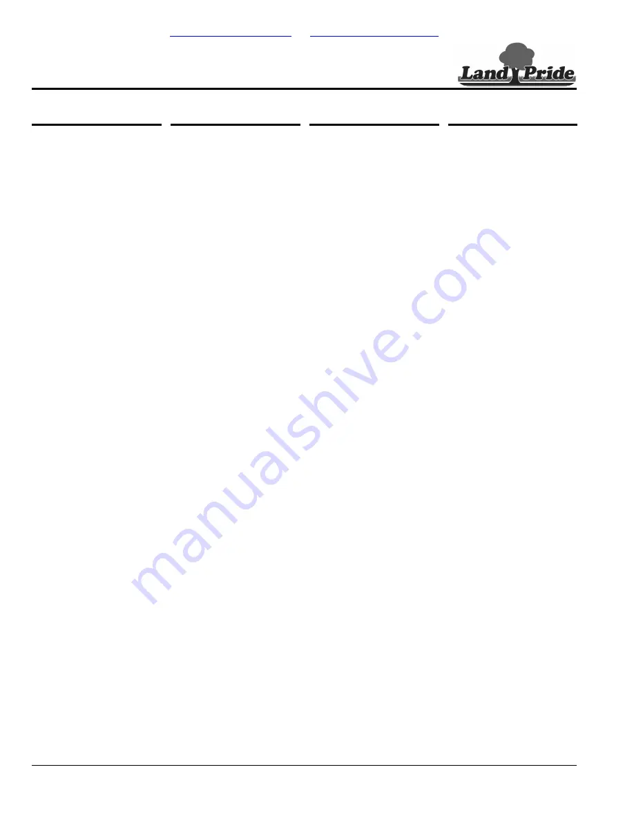 Land Pride Backhoe BH1560 Parts Manual Download Page 36