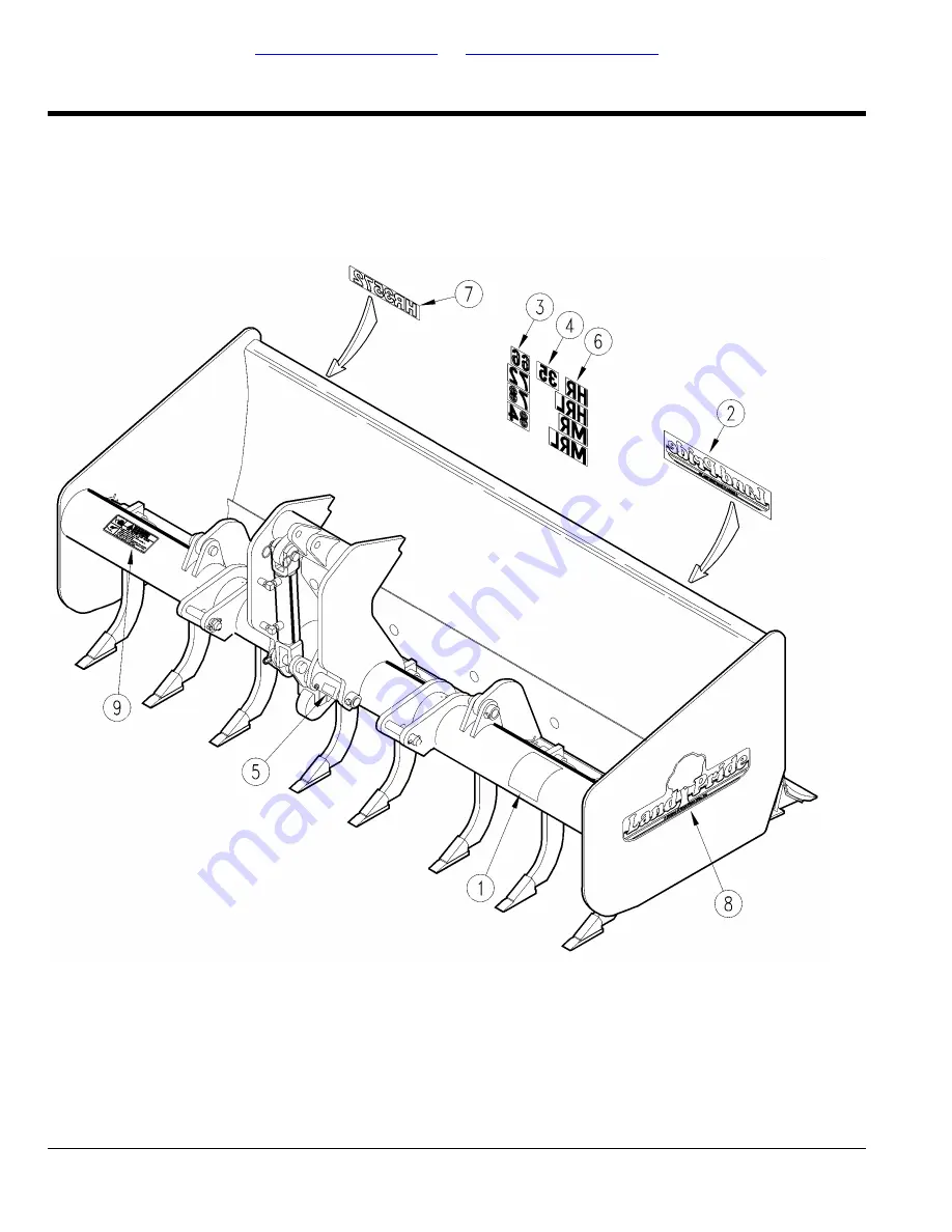 Land Pride Box Scrapers HR35 Скачать руководство пользователя страница 30