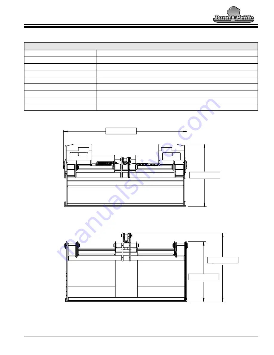 Land Pride CB0546 Скачать руководство пользователя страница 25