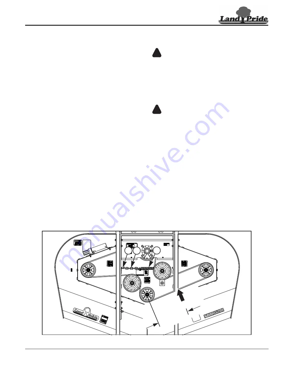 Land Pride FDR3690 Operator'S Manual Download Page 19