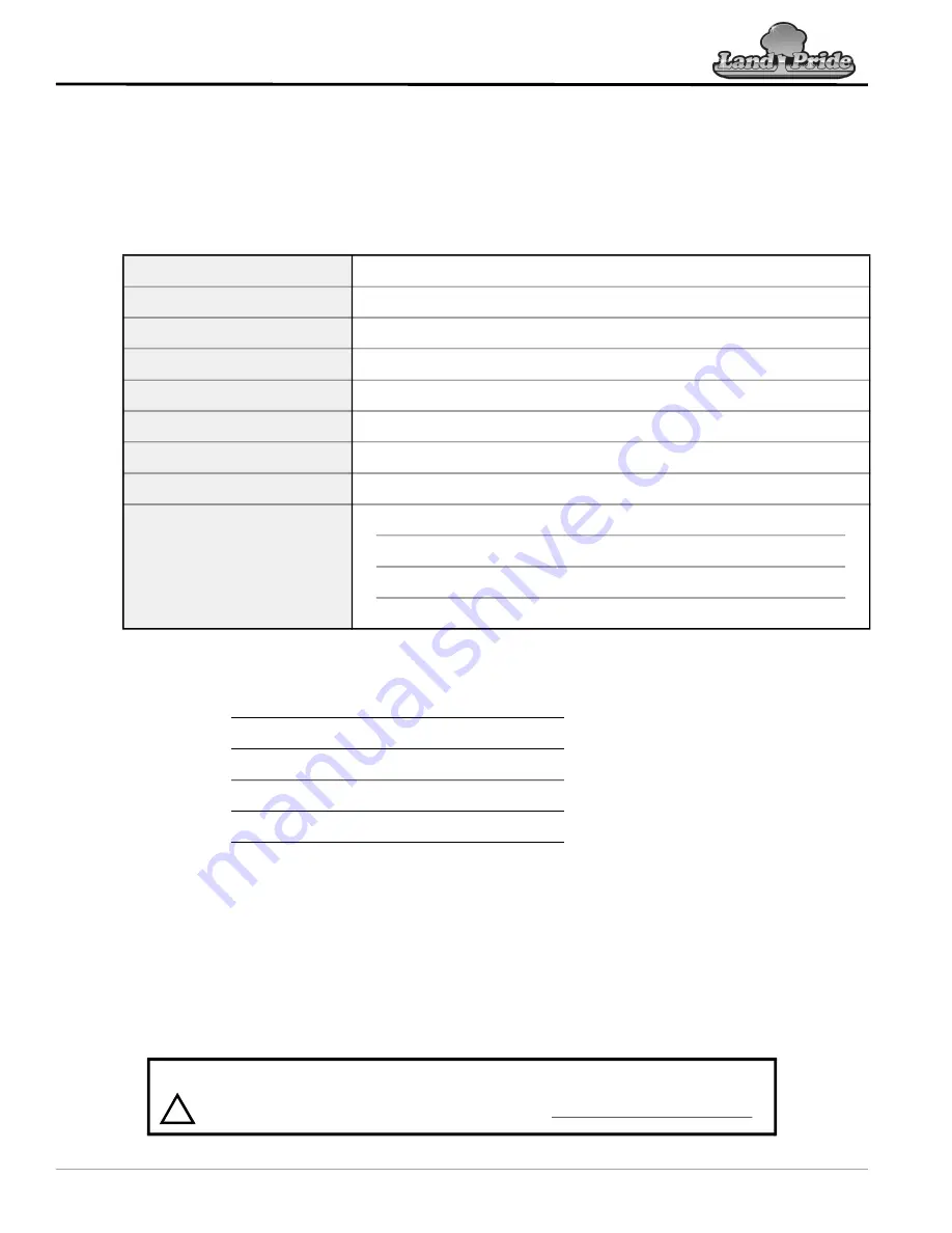 Land Pride GB25 Series Operator'S Manual Download Page 2