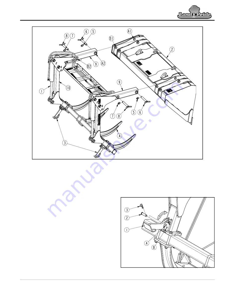 Land Pride GB25 Series Скачать руководство пользователя страница 25