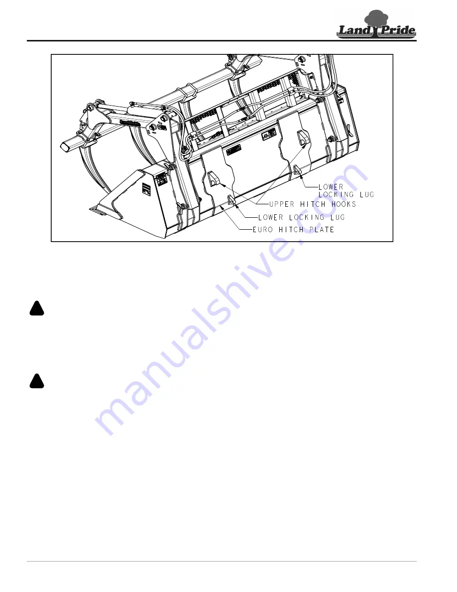 Land Pride GB2590 Скачать руководство пользователя страница 18