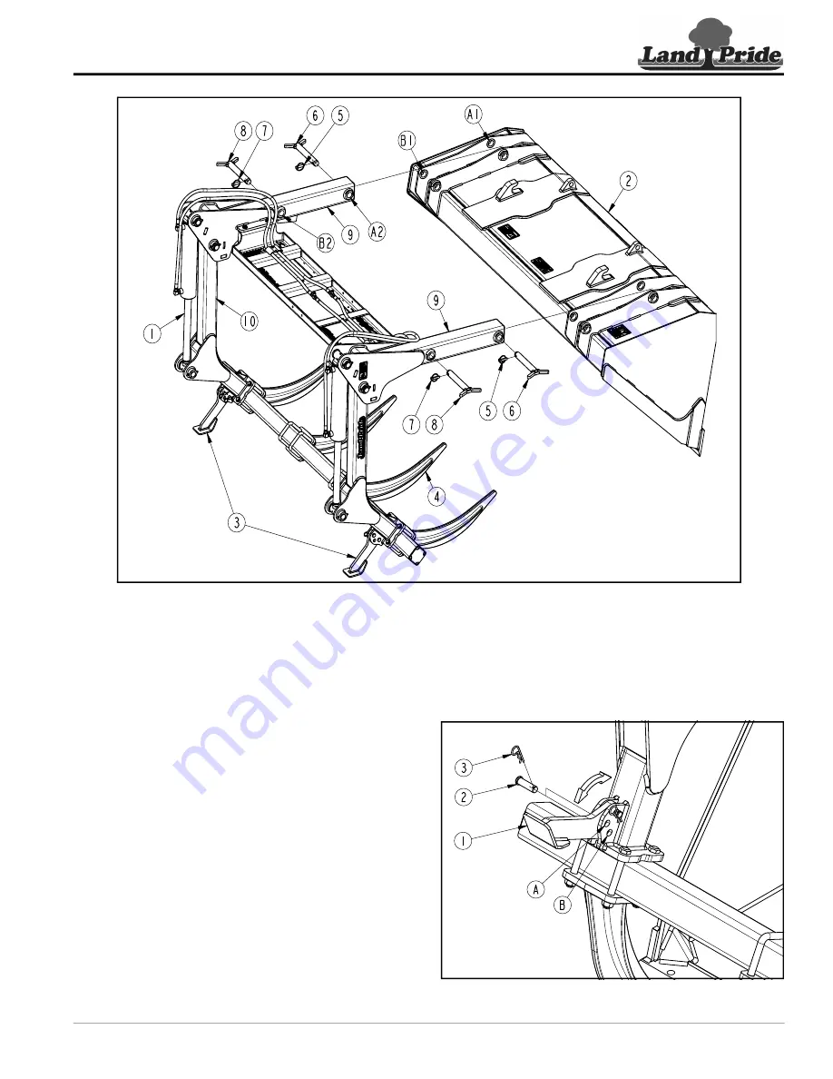 Land Pride GB2590 Скачать руководство пользователя страница 25