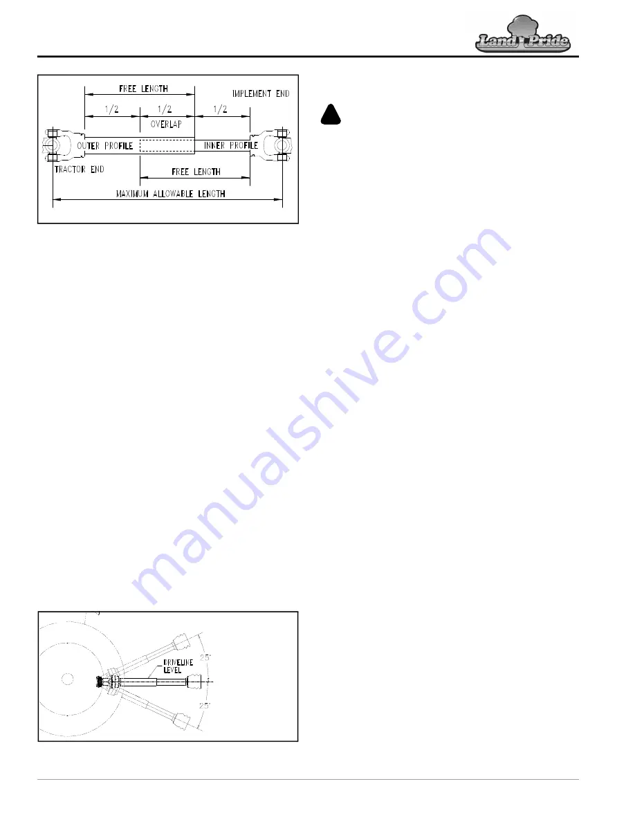 Land Pride PR1048 Operator'S Manual Download Page 20