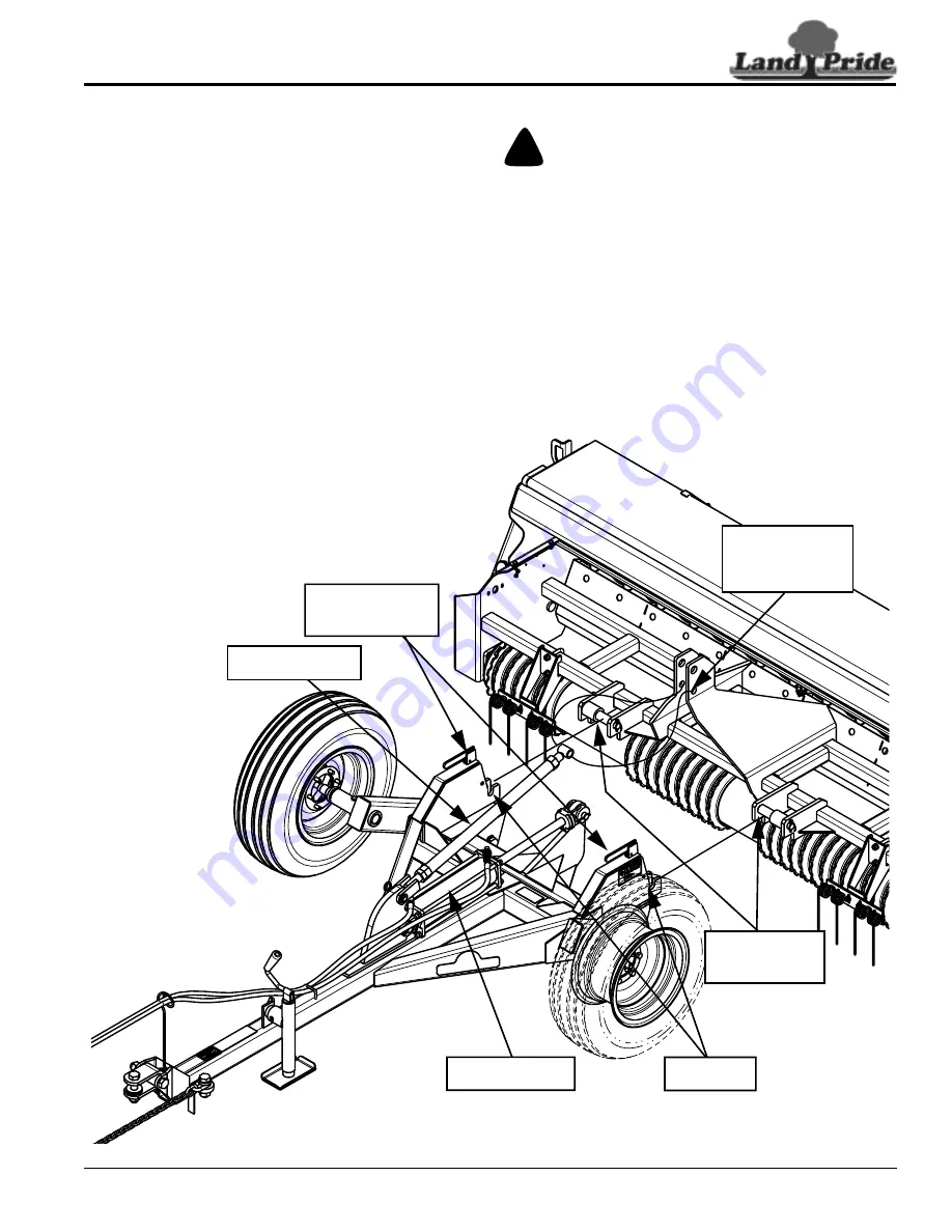 Land Pride PS2096 Series Operator'S Manual Download Page 15