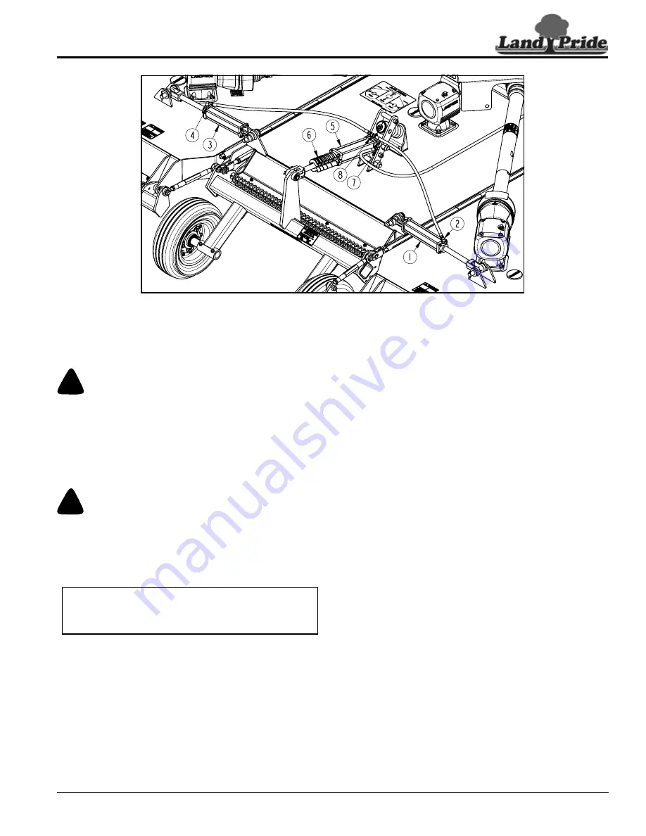 Land Pride RC2512 Series 2 Operator'S Manual Download Page 23