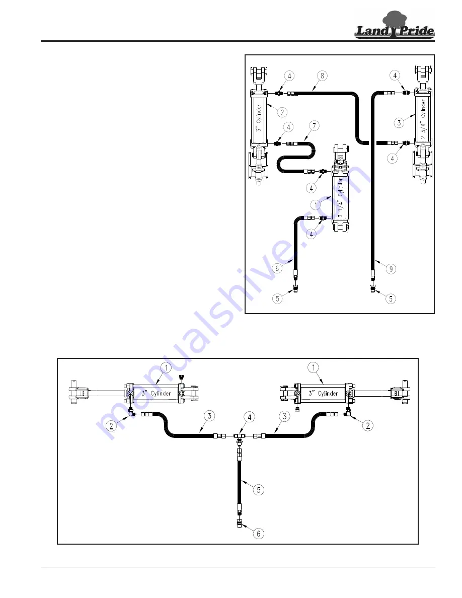 Land Pride RC3620 Operator'S Manual Download Page 25