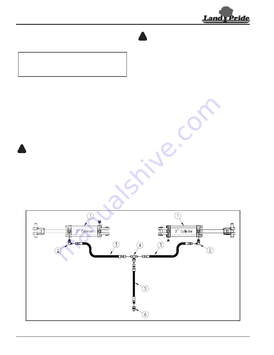 Land Pride RC3620 Operator'S Manual Download Page 28