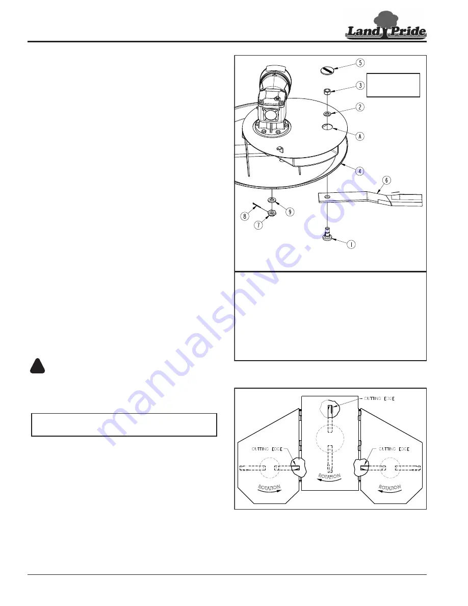 Land Pride RC3620 Operator'S Manual Download Page 46