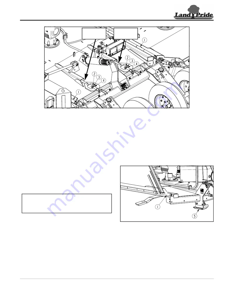 Land Pride RC5610 Series Operator'S Manual Download Page 35