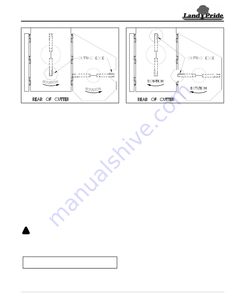 Land Pride RC5610 Series Operator'S Manual Download Page 51