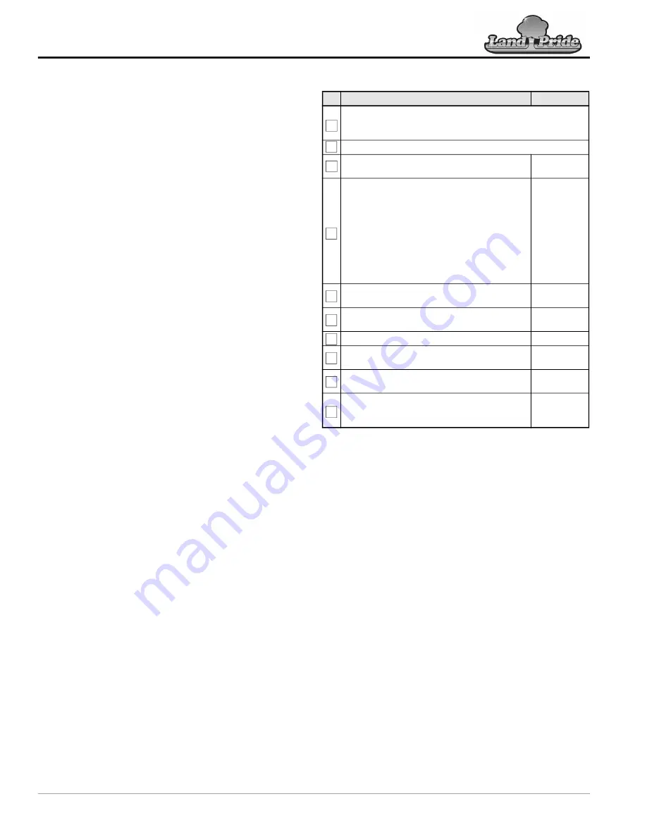 Land Pride RC5715 Operator'S Manual Download Page 20