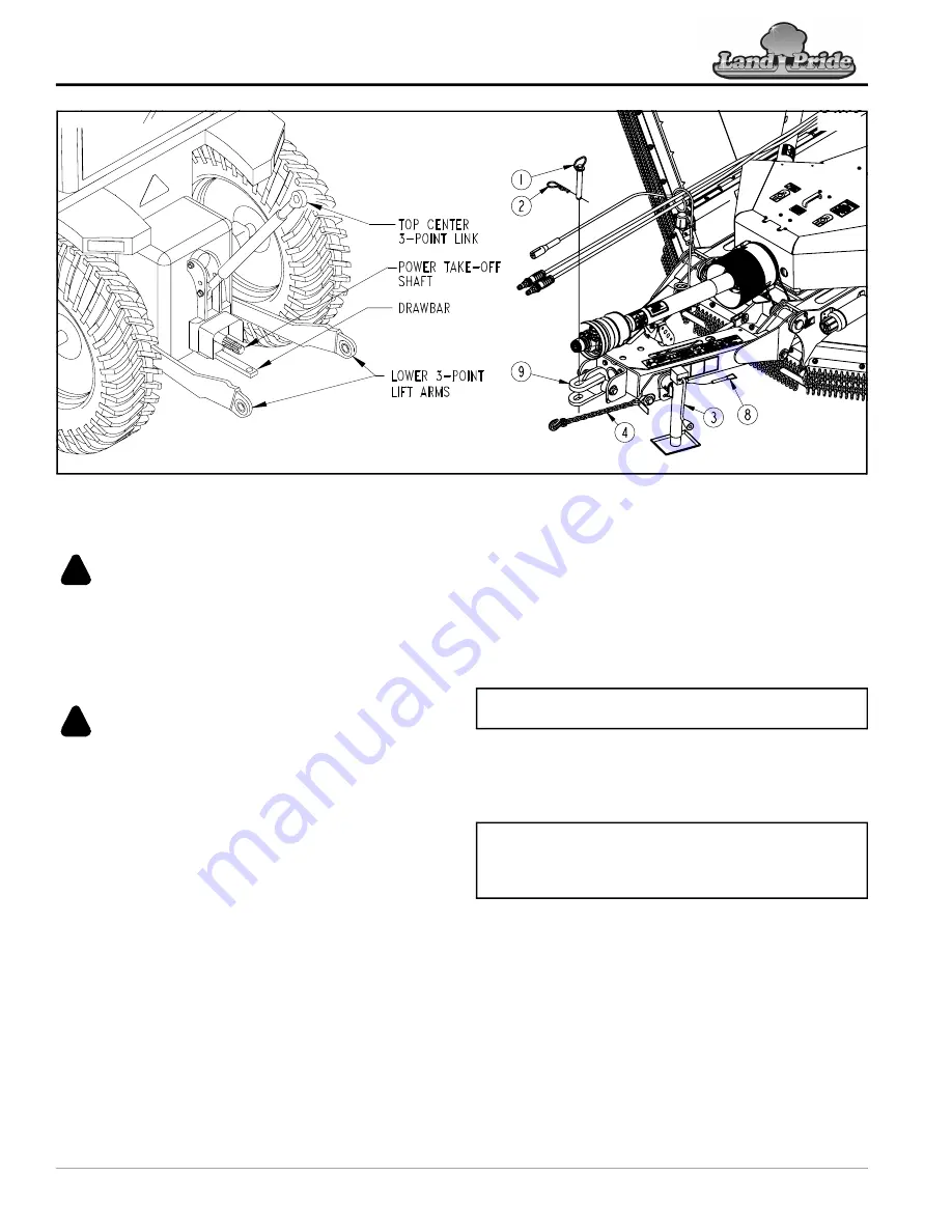 Land Pride RC5715 Operator'S Manual Download Page 24