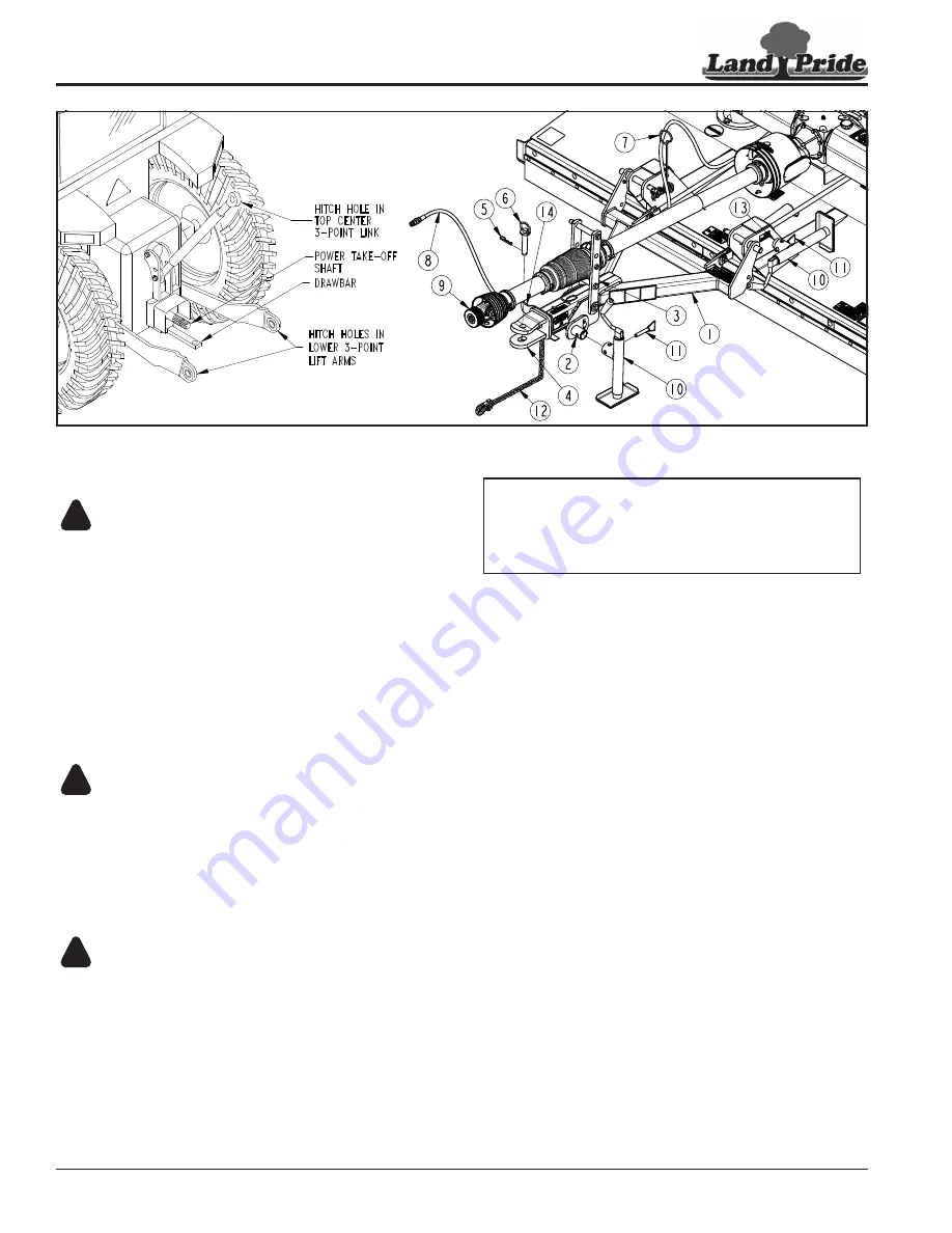 Land Pride RCF3096 Operator'S Manual Download Page 36