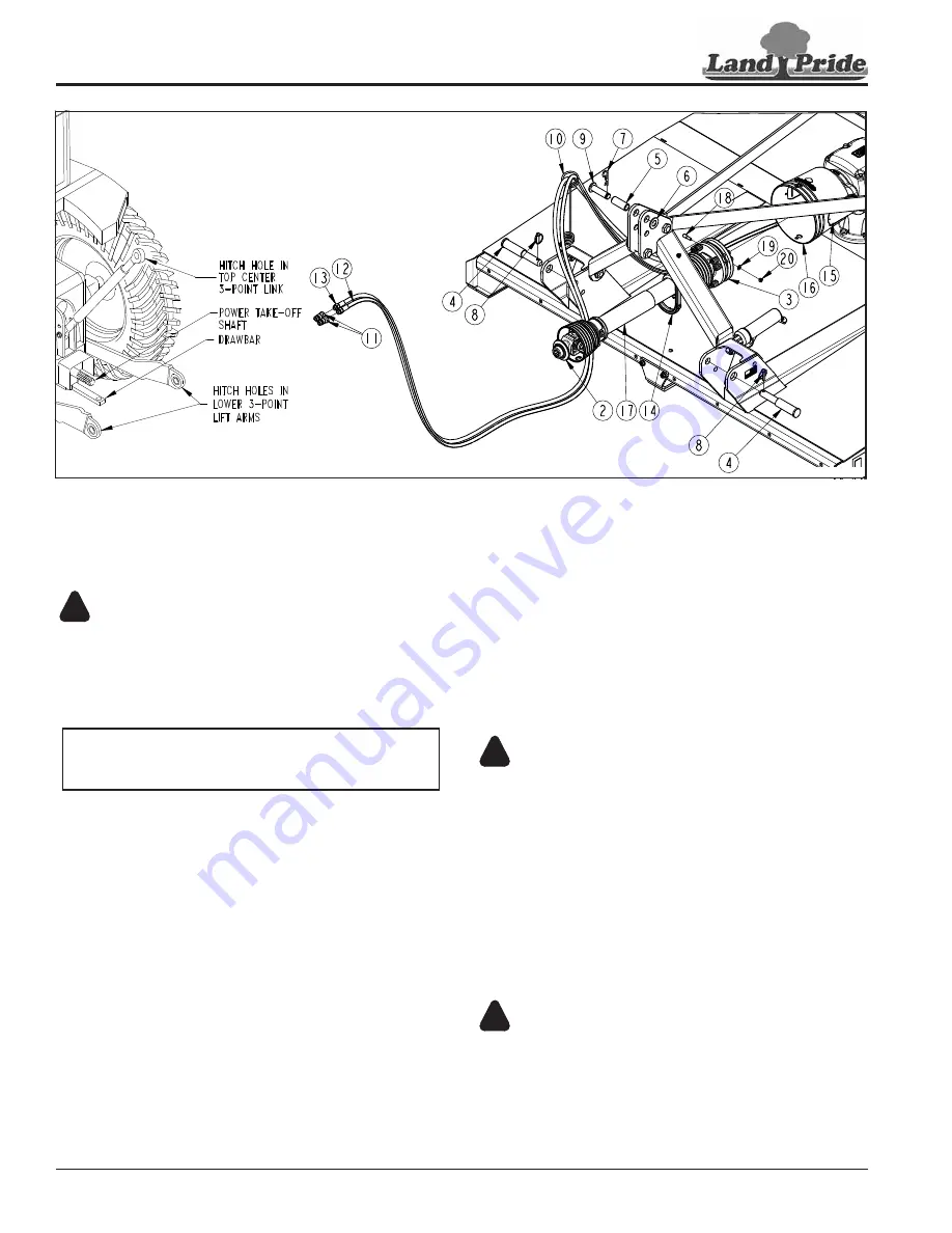 Land Pride RCF3684 Operator'S Manual Download Page 16