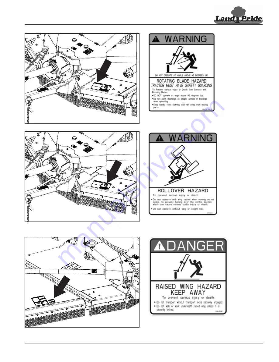 Land Pride RCM3620 Operator'S Manual Download Page 11