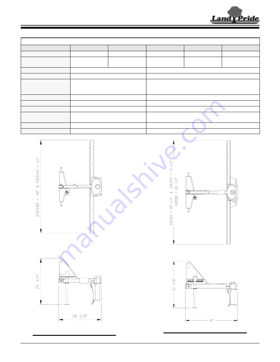 Land Pride Rear Blades RB0548 Specifications Download Page 1