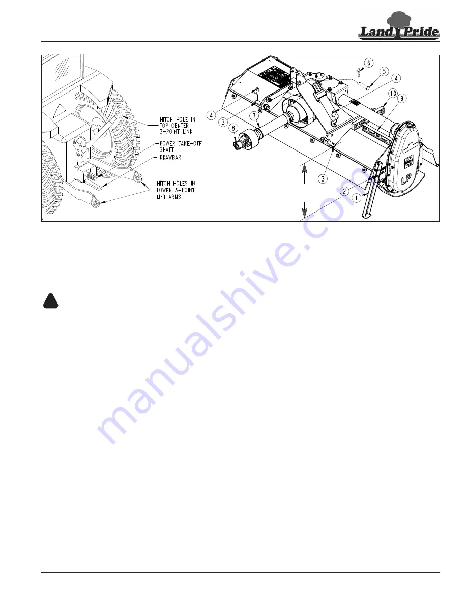 Land Pride RGA12 Series Operator'S Manual Download Page 23