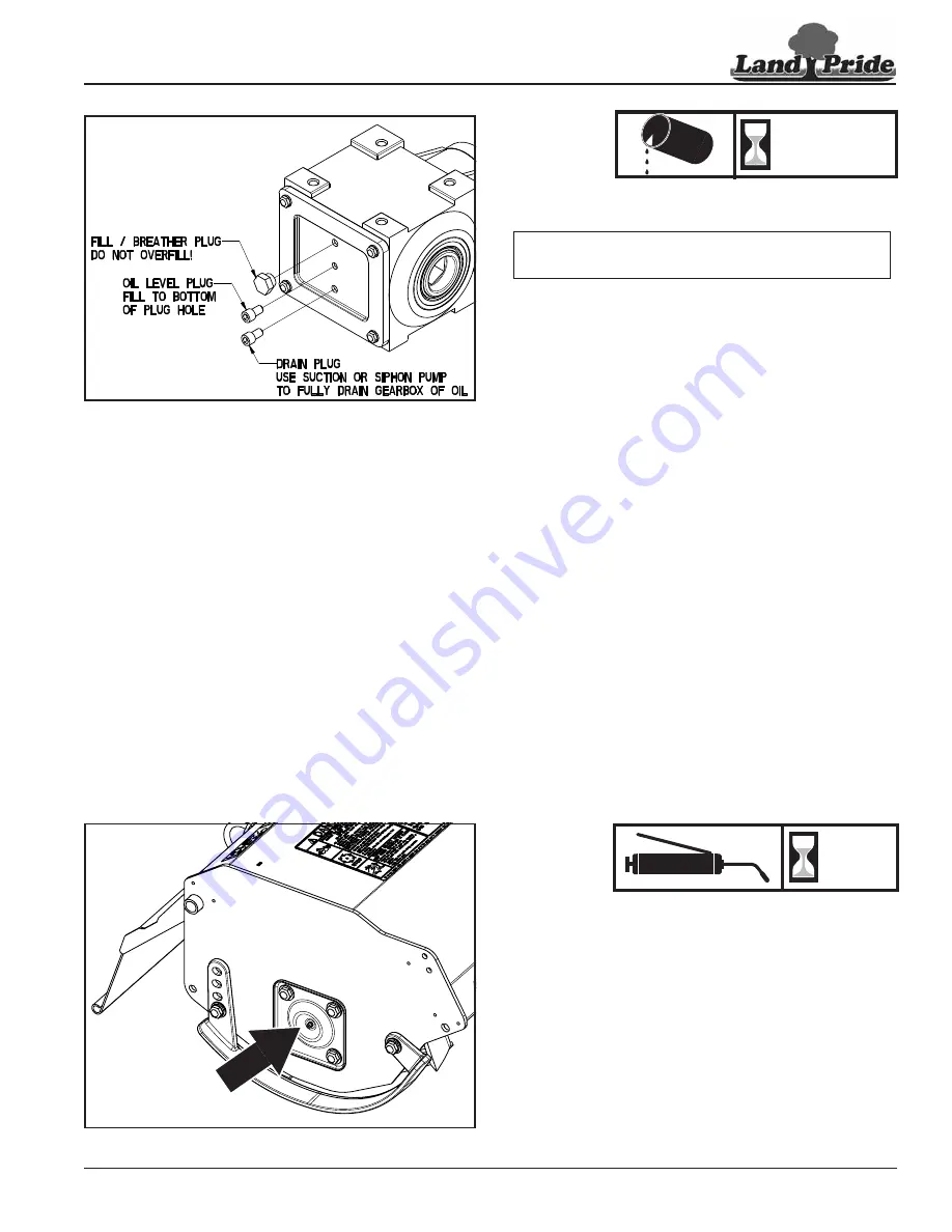 Land Pride RGA12 Series Operator'S Manual Download Page 33