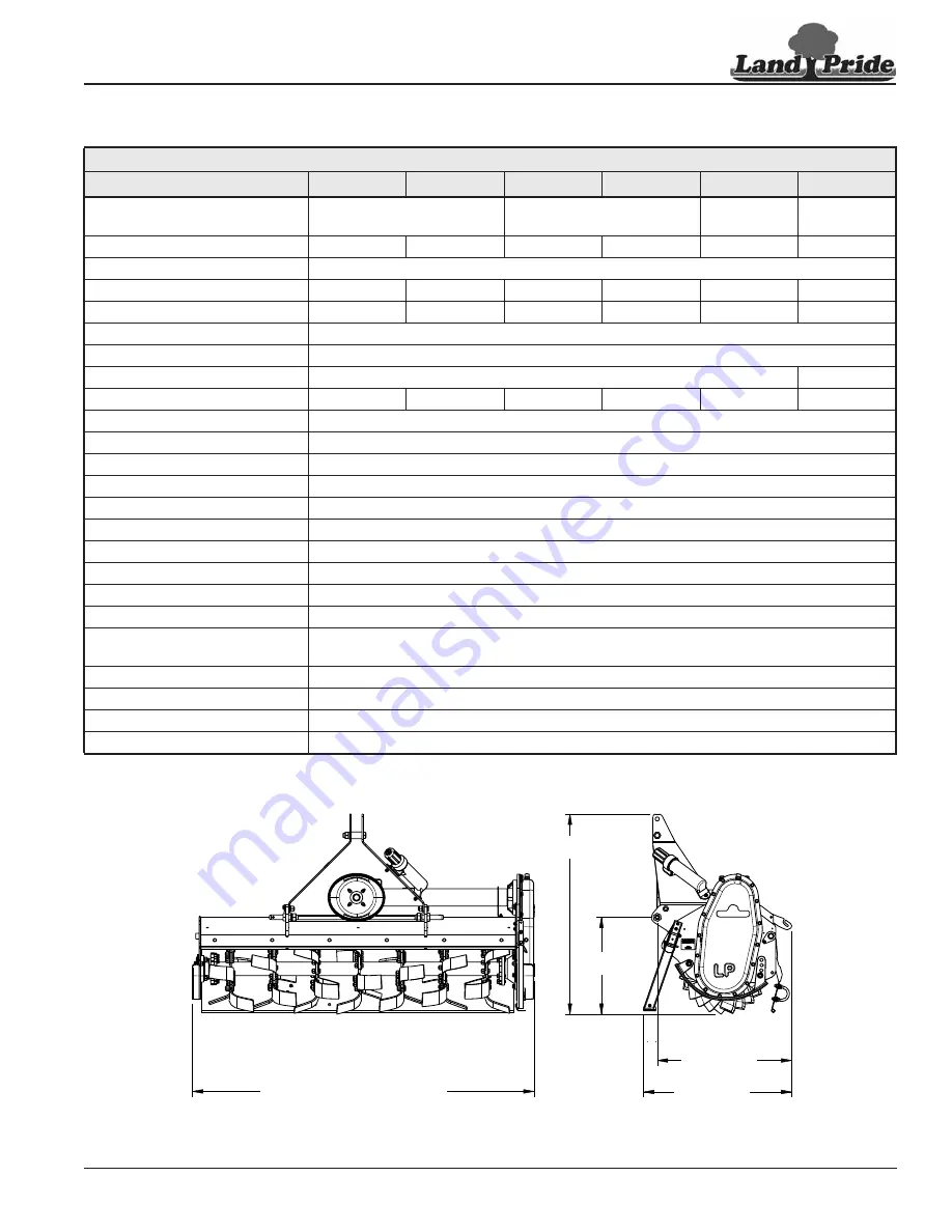 Land Pride RGA12 Series Operator'S Manual Download Page 35