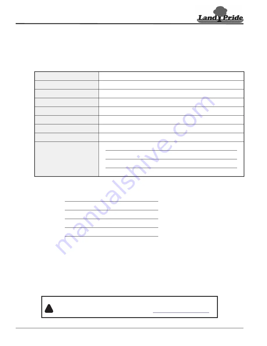 Land Pride RGR12 Series Operator'S Manual Download Page 2