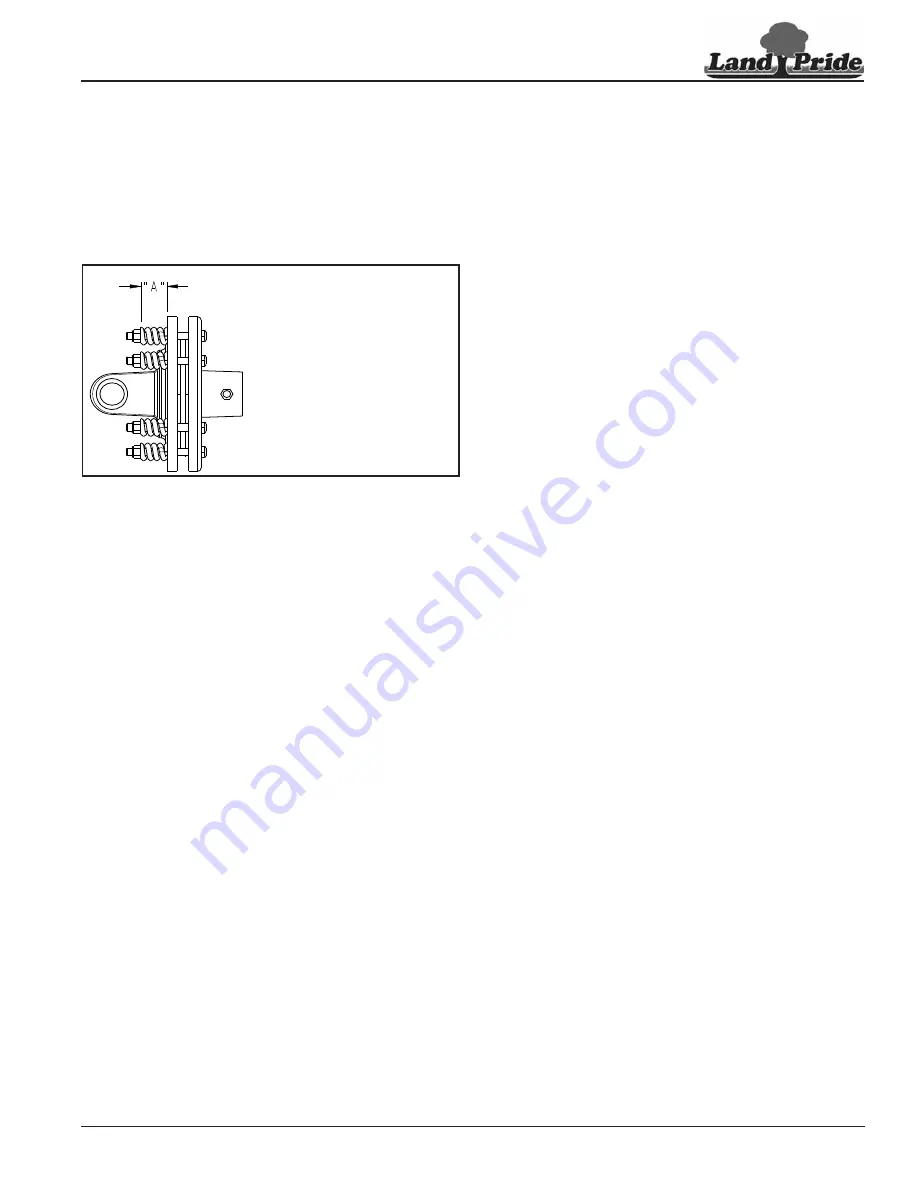 Land Pride RGR12 Series Operator'S Manual Download Page 29