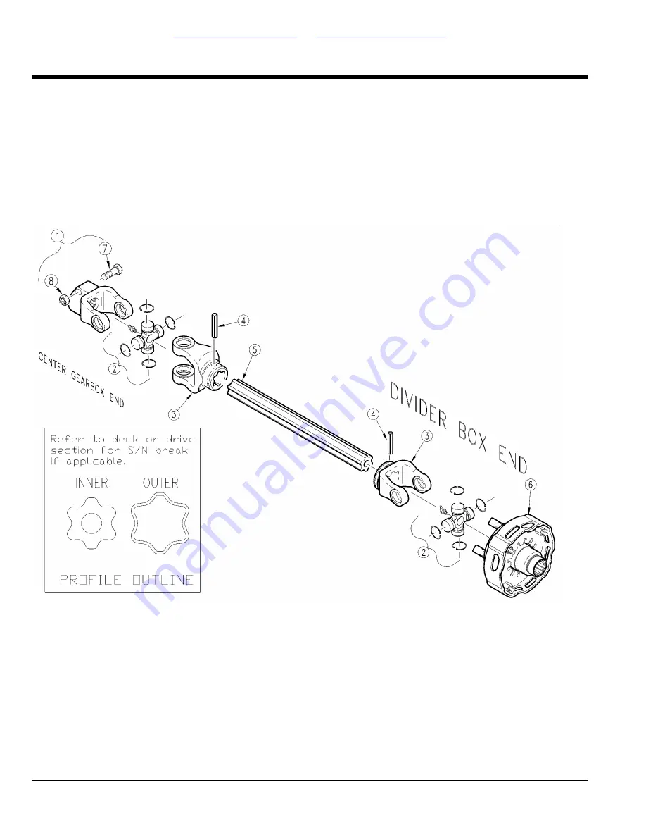 Land Pride Rotary Cutters RCB6010 Parts Manual Download Page 40