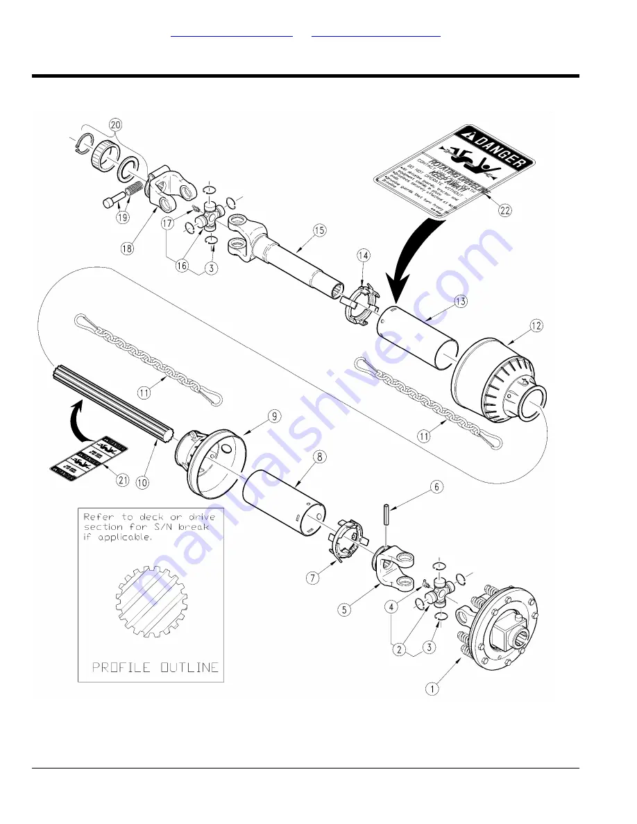 Land Pride Rotary Cutters RCF45180 Скачать руководство пользователя страница 180