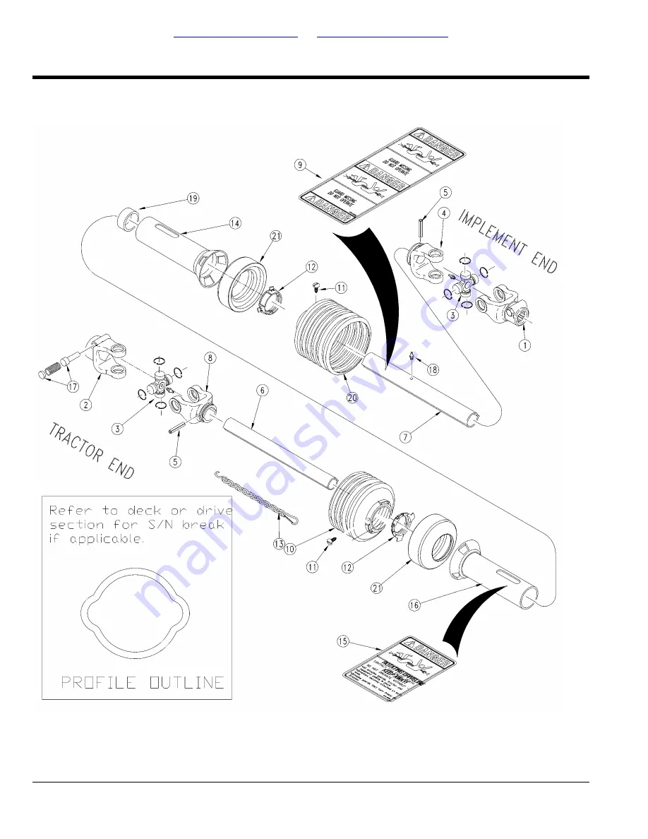 Land Pride Rotary Cutters RCF45180 Parts Manual Download Page 186