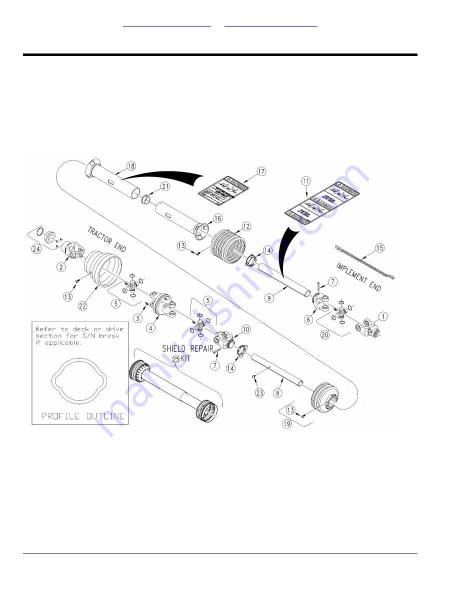 Land Pride Rotary Cutters RCF45180 Parts Manual Download Page 192