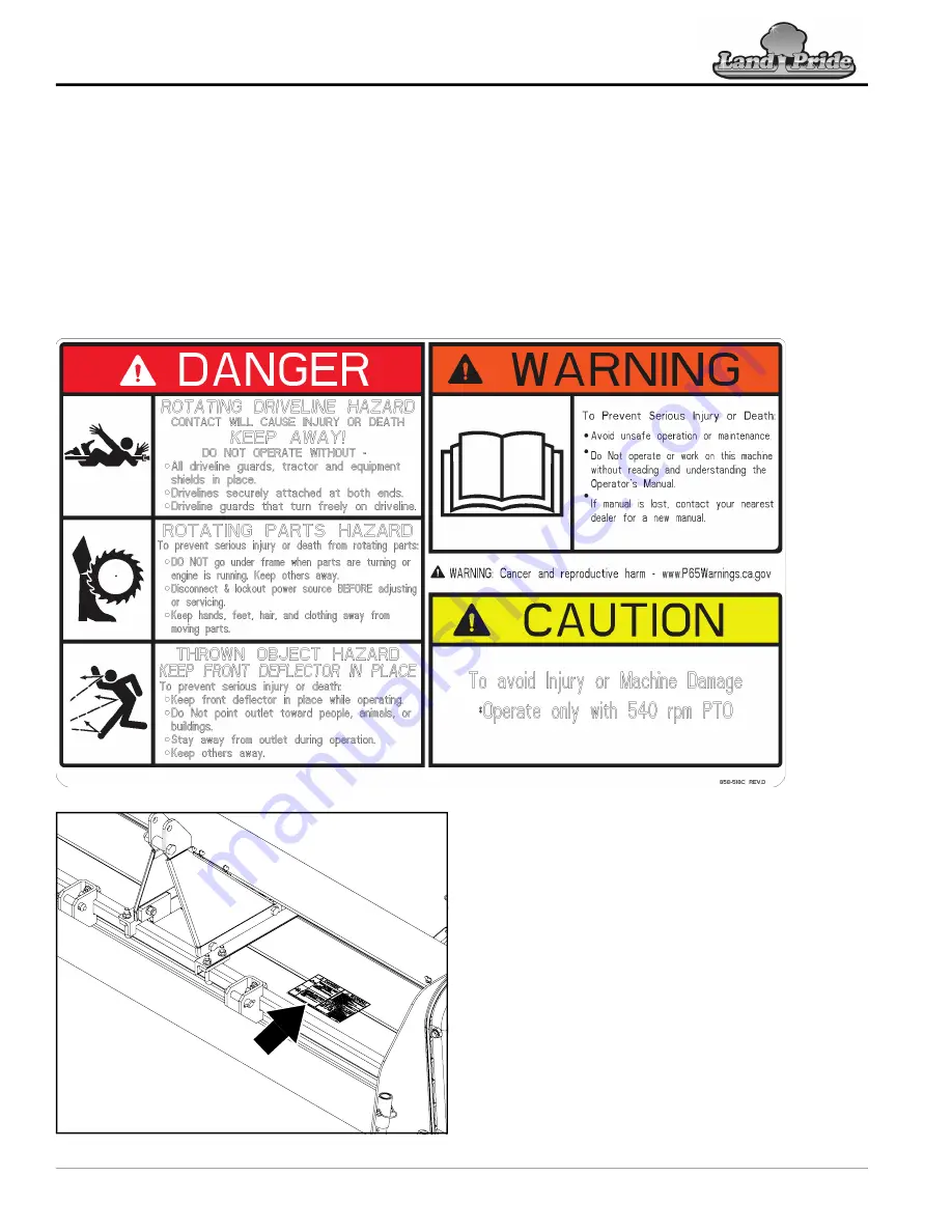 Land Pride RTA2072 Operator'S Manual Download Page 10