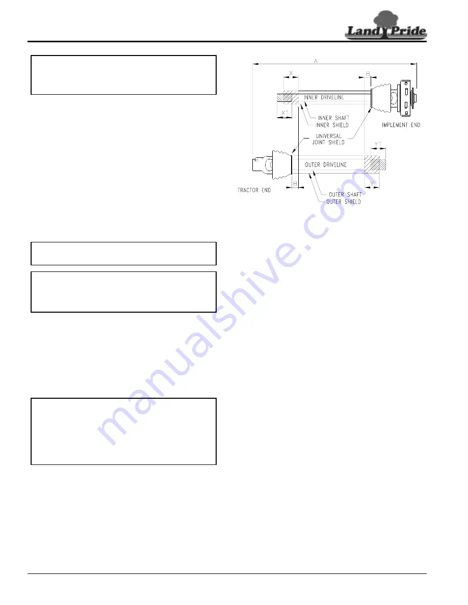 Land Pride RTR15 Operator'S Manual Download Page 16