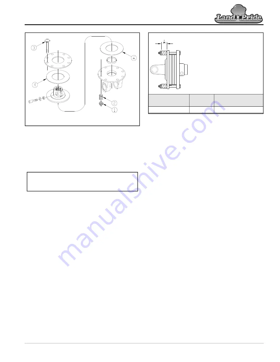 Land Pride RTR2570 Operator'S Manual Download Page 29