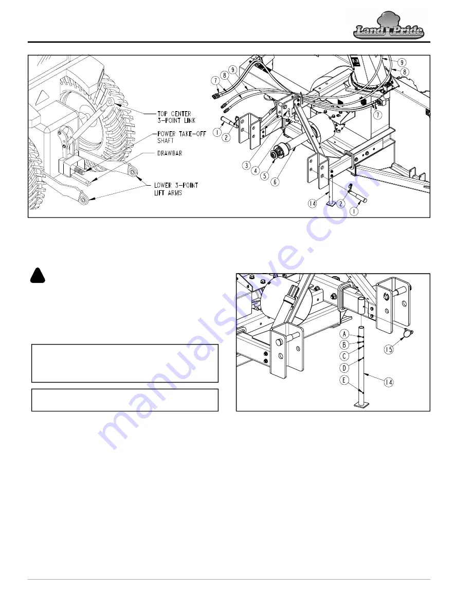 Land Pride SBD3596 Скачать руководство пользователя страница 22