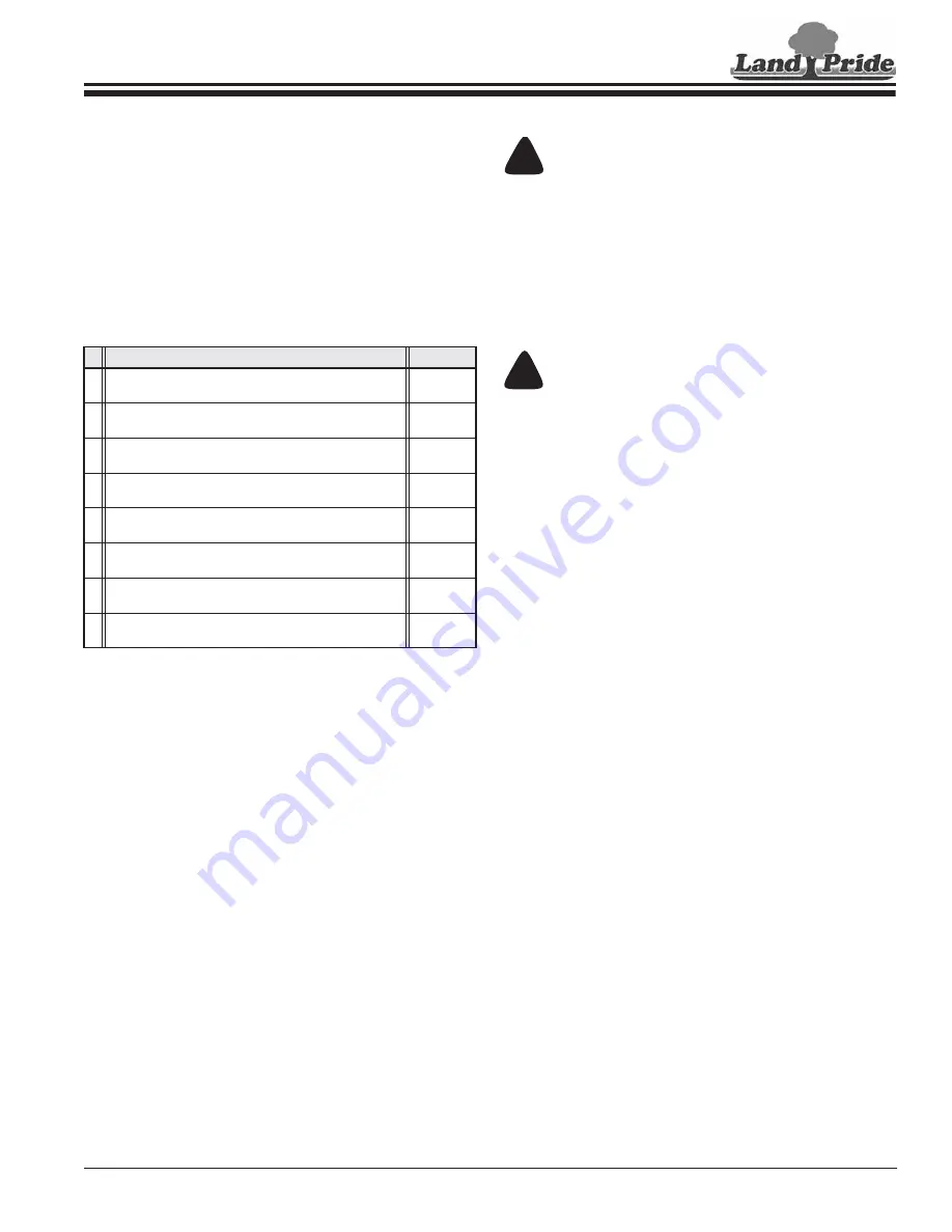 Land Pride Soil Pulverizer SP20 Series Operator'S Manual Download Page 11