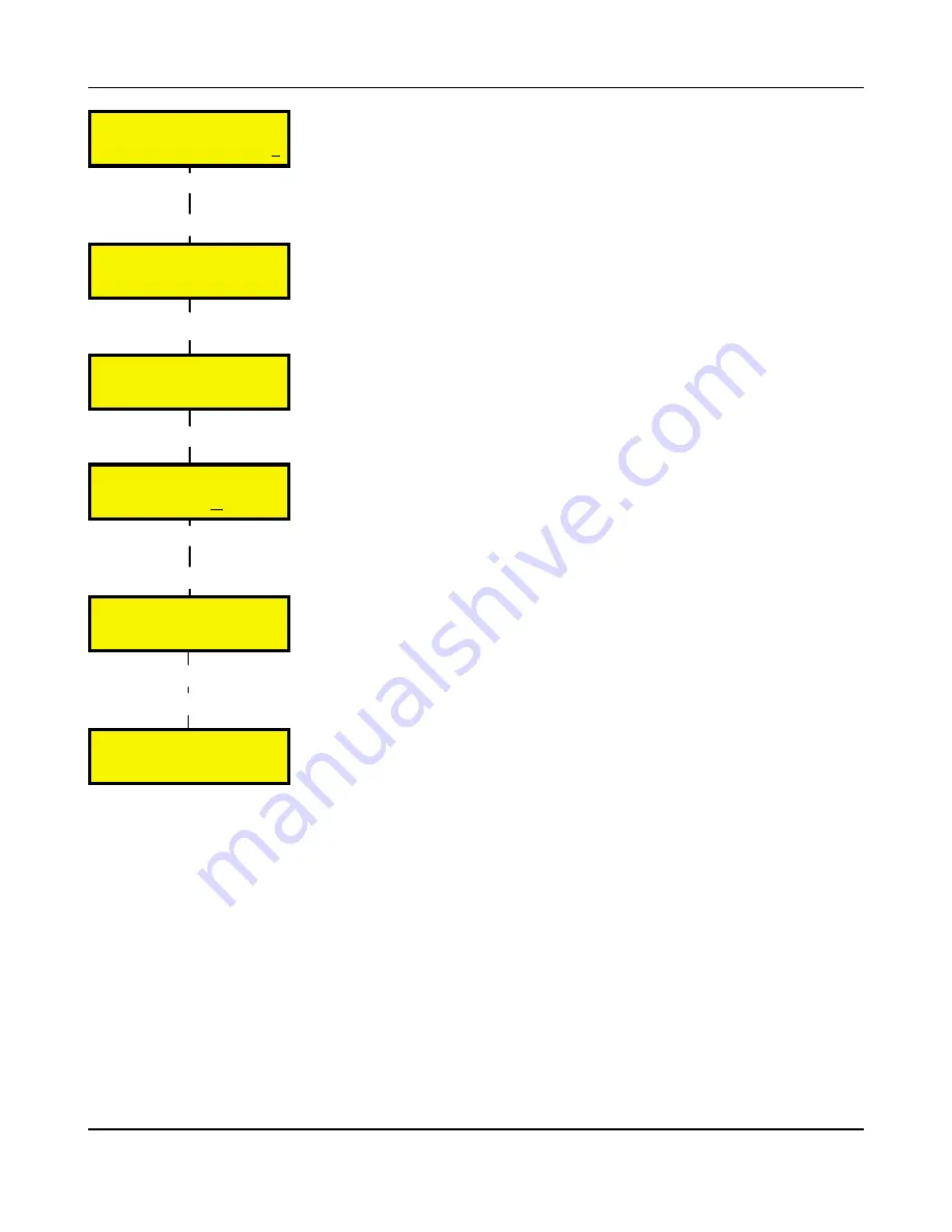 Land 4500 MKII Premier Operation And Maintenance Manual Download Page 47