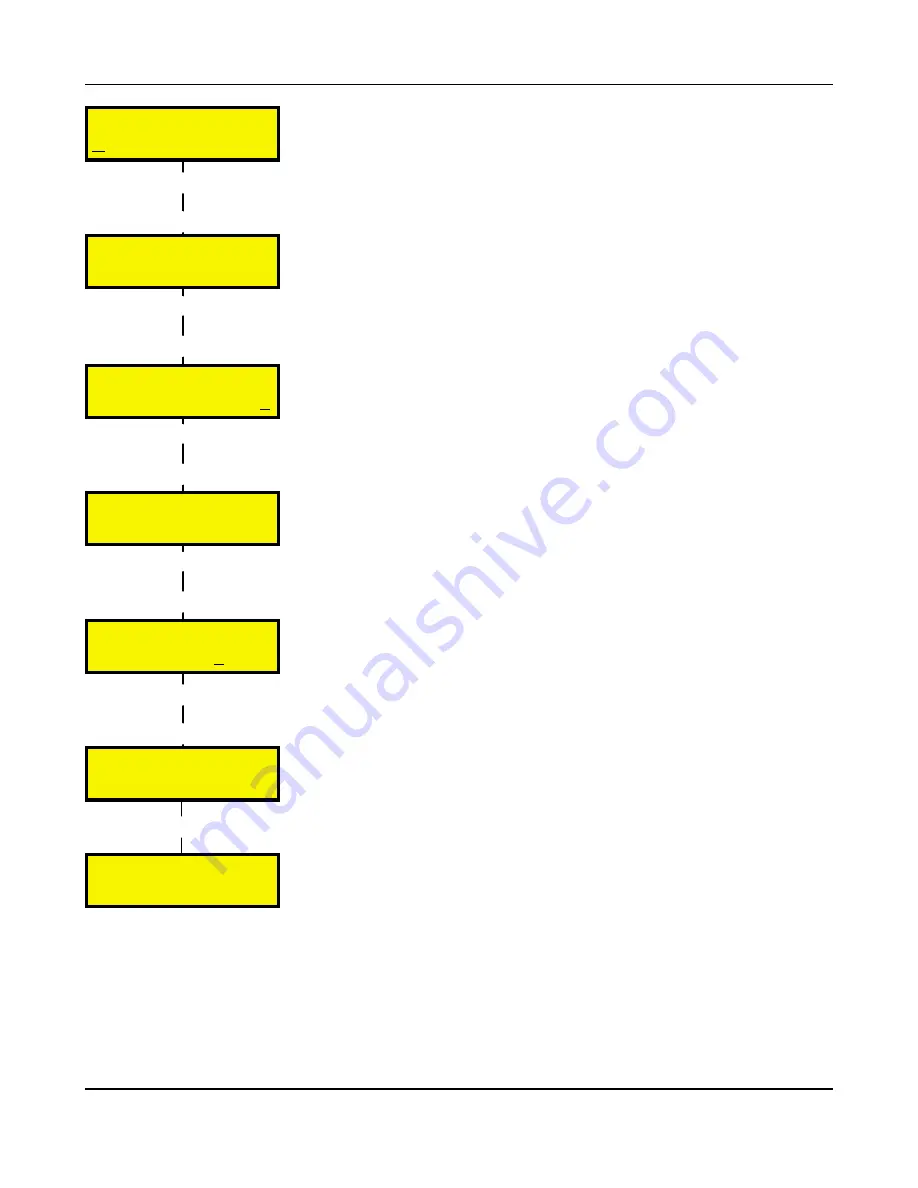 Land 4500 MKII Premier Operation And Maintenance Manual Download Page 51