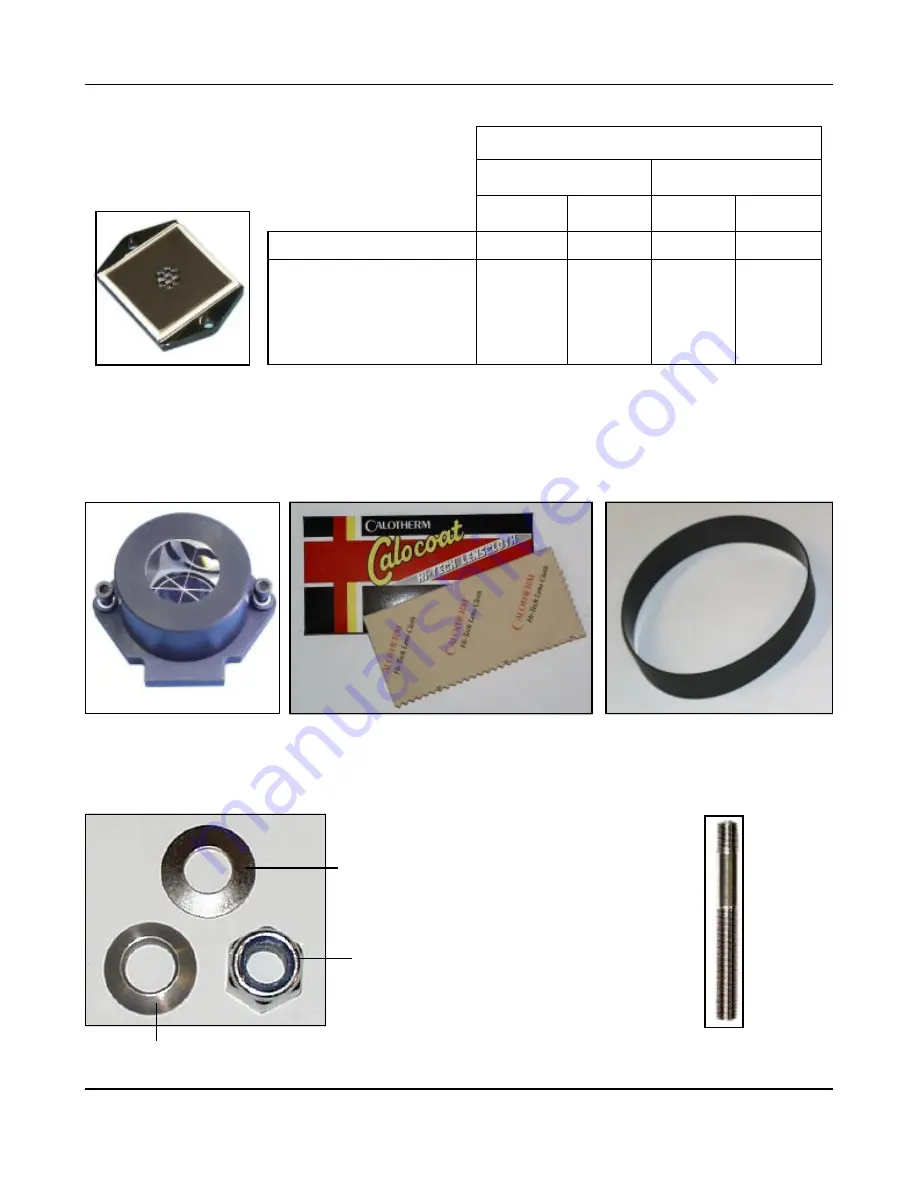 Land 4500 MKII Premier Operation And Maintenance Manual Download Page 131