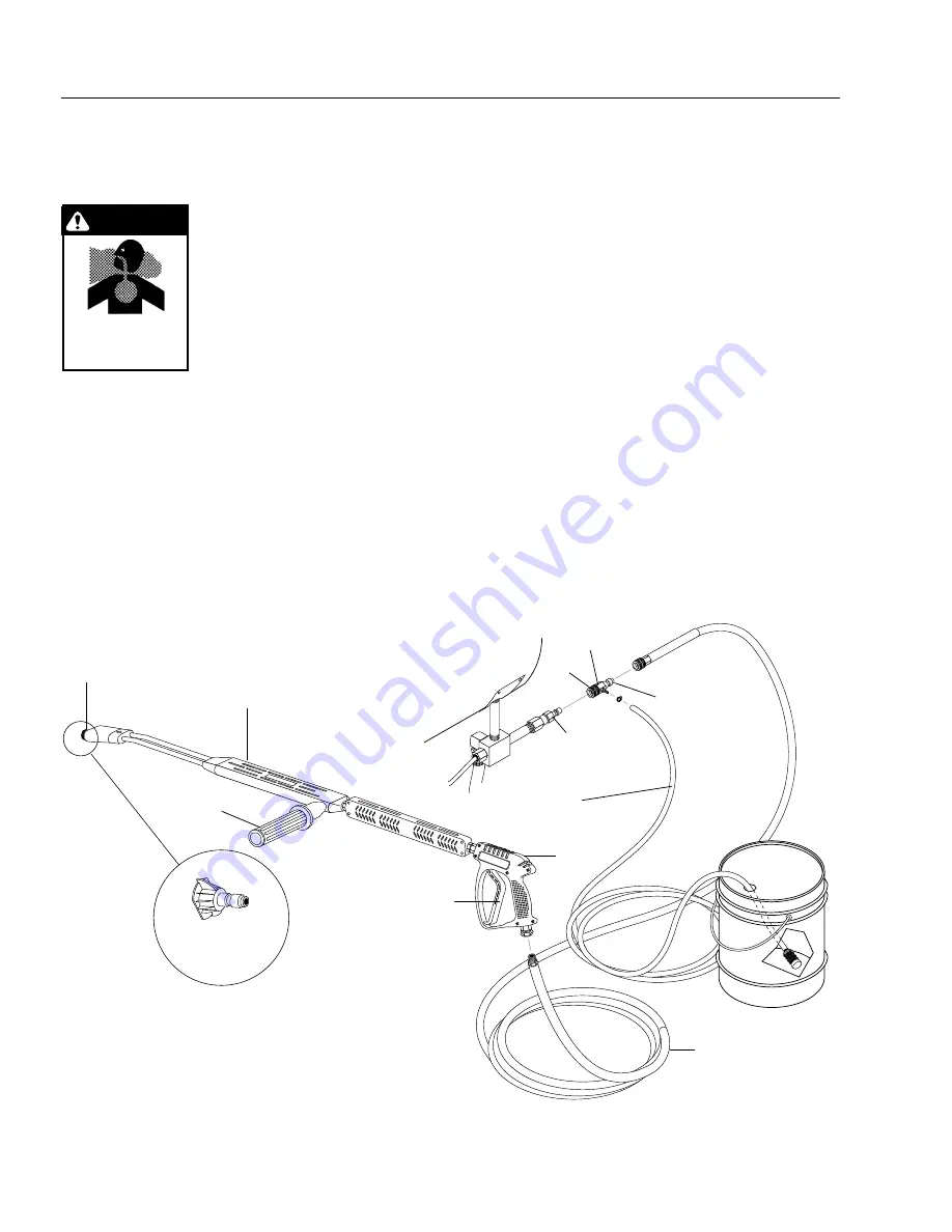 Landa SDHW5-3000 Operator'S Manual Download Page 8