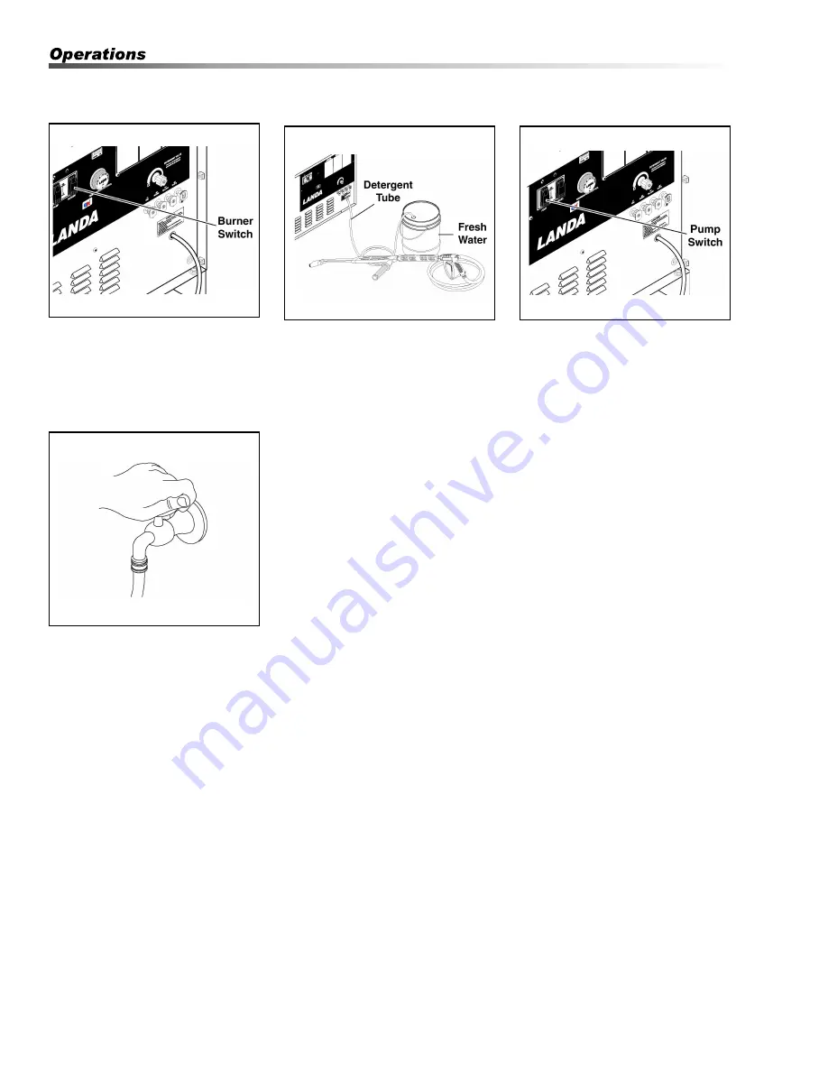 Landa VHG Operator'S Manual Download Page 22