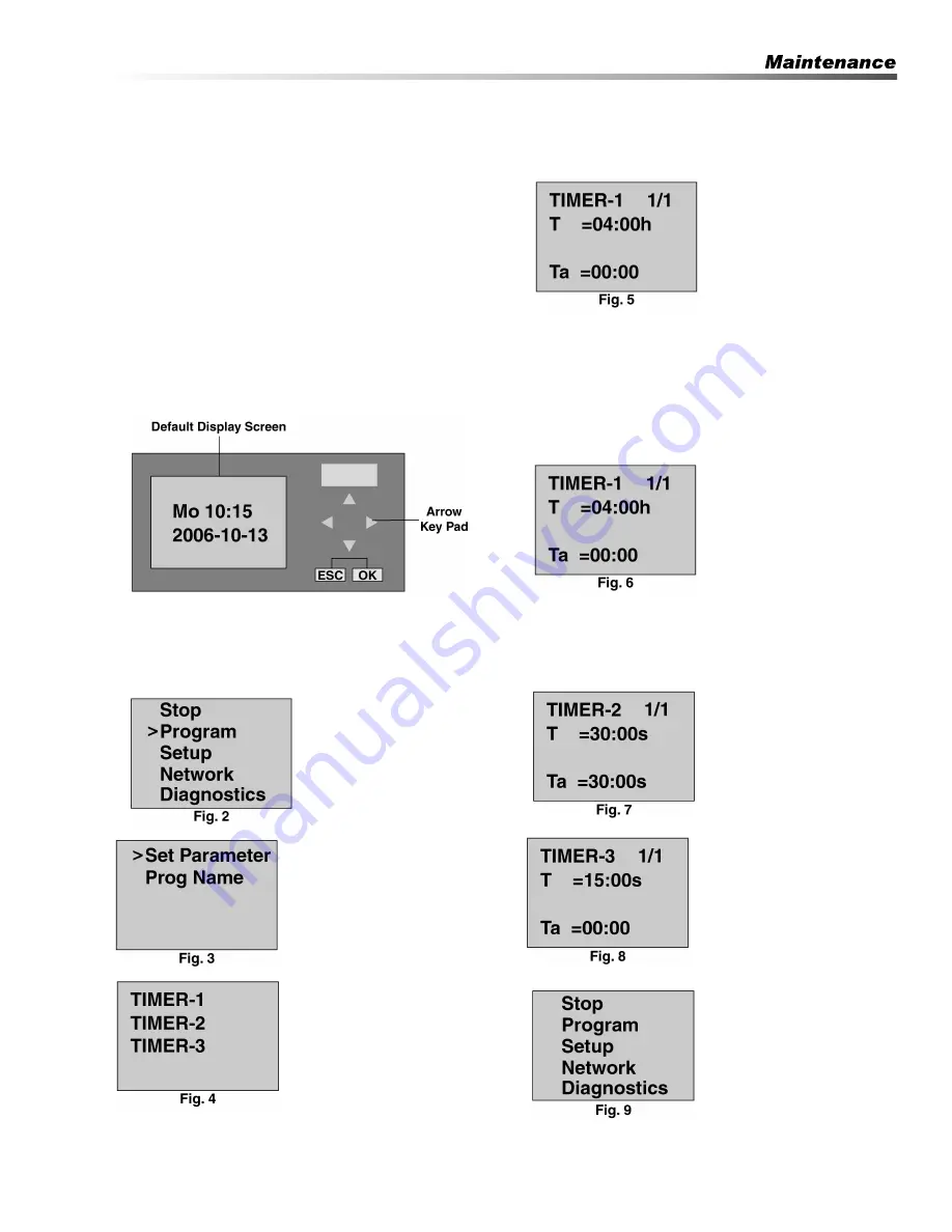 Landa VHG Operator'S Manual Download Page 29