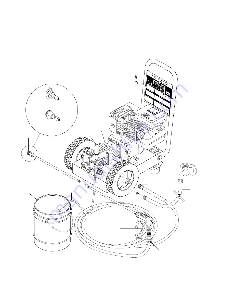 Landa ZG3-2000 Operator'S Manual Download Page 4