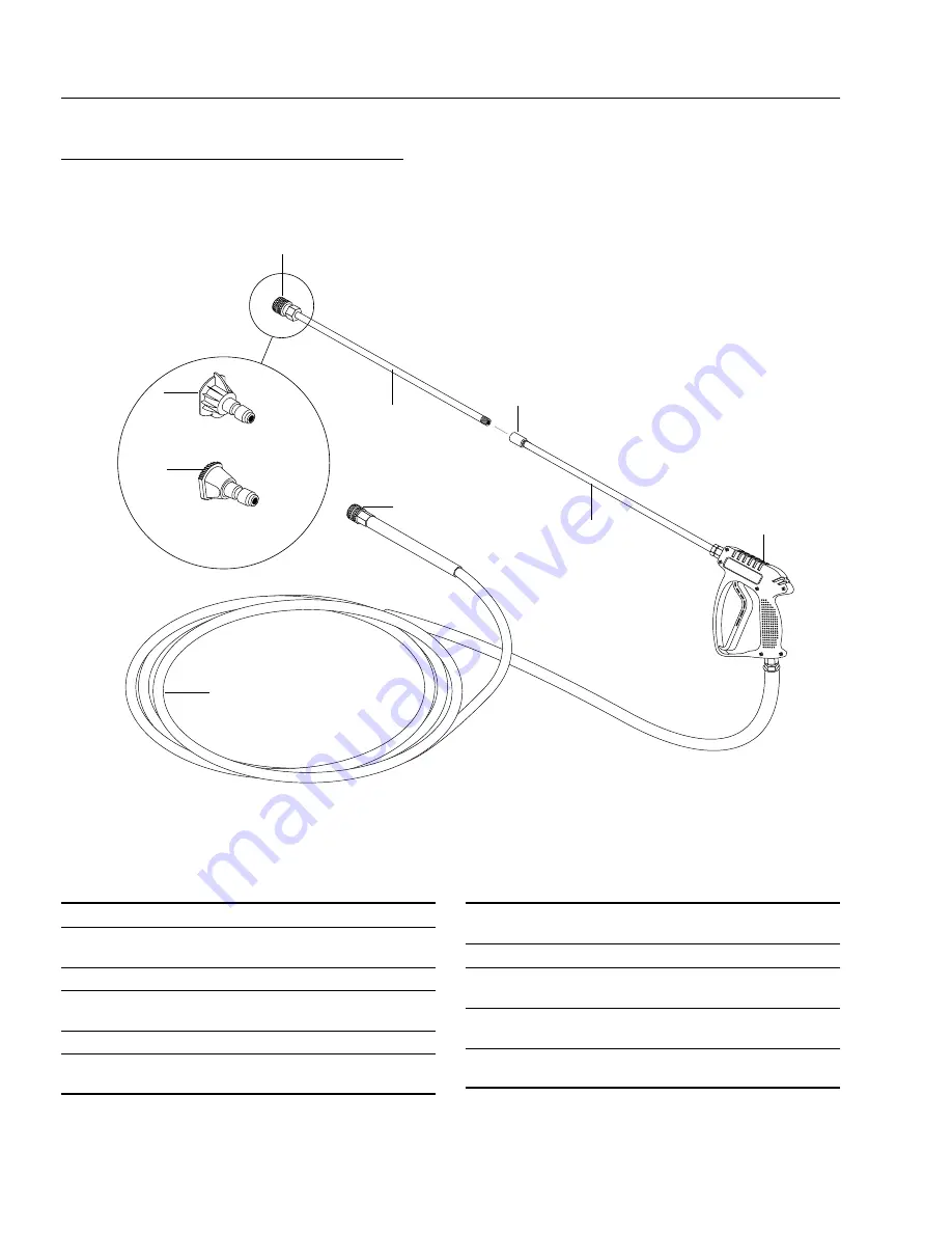 Landa ZG3-2000 Operator'S Manual Download Page 10