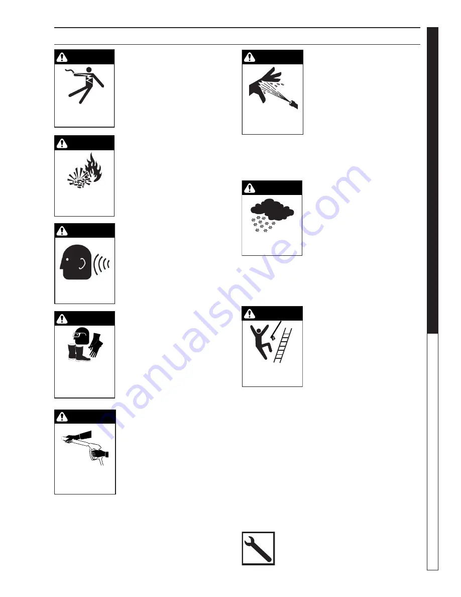 Landa ZG3-2300 Operator'S Manual Download Page 4