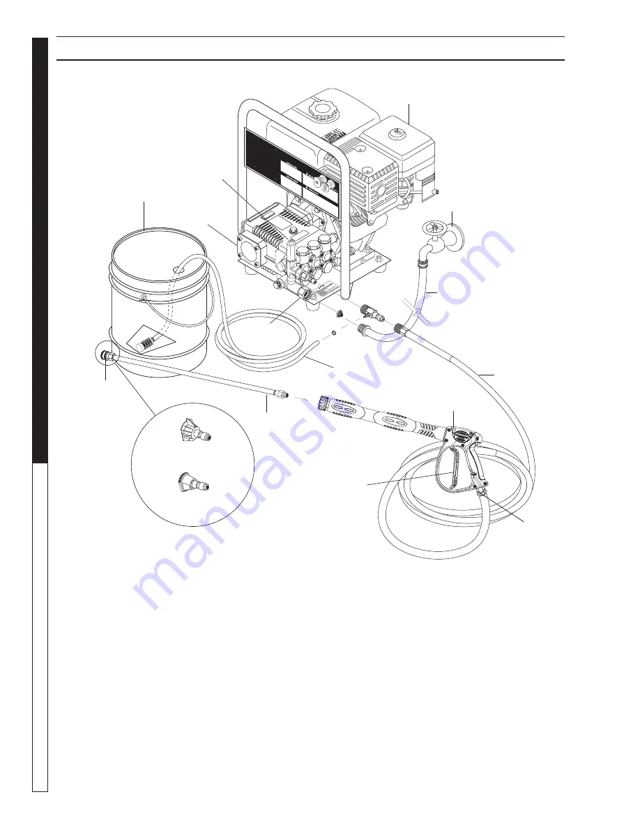 Landa ZG3-2300 Operator'S Manual Download Page 5