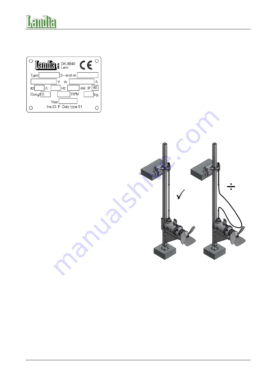 Landia POP-1 Manual Download Page 45