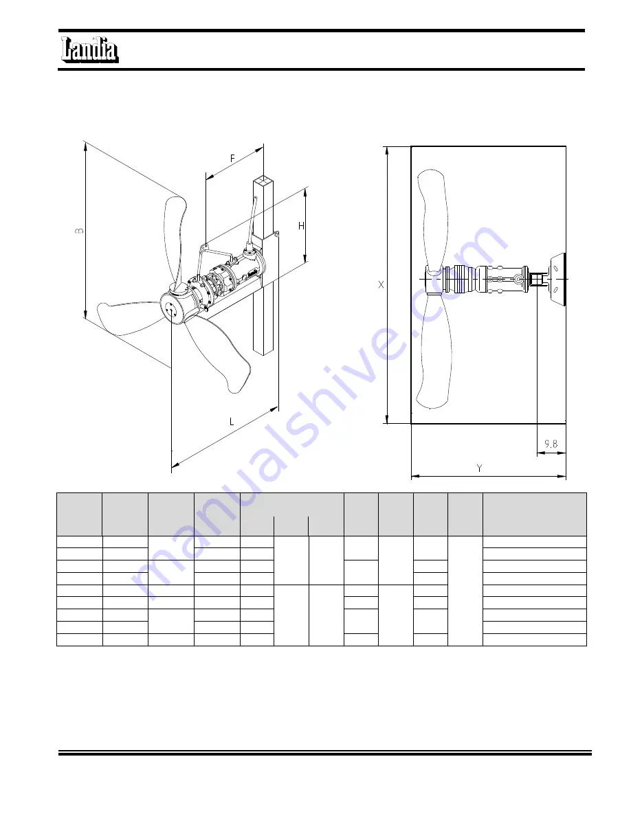 Landia POP-I Manual Download Page 67